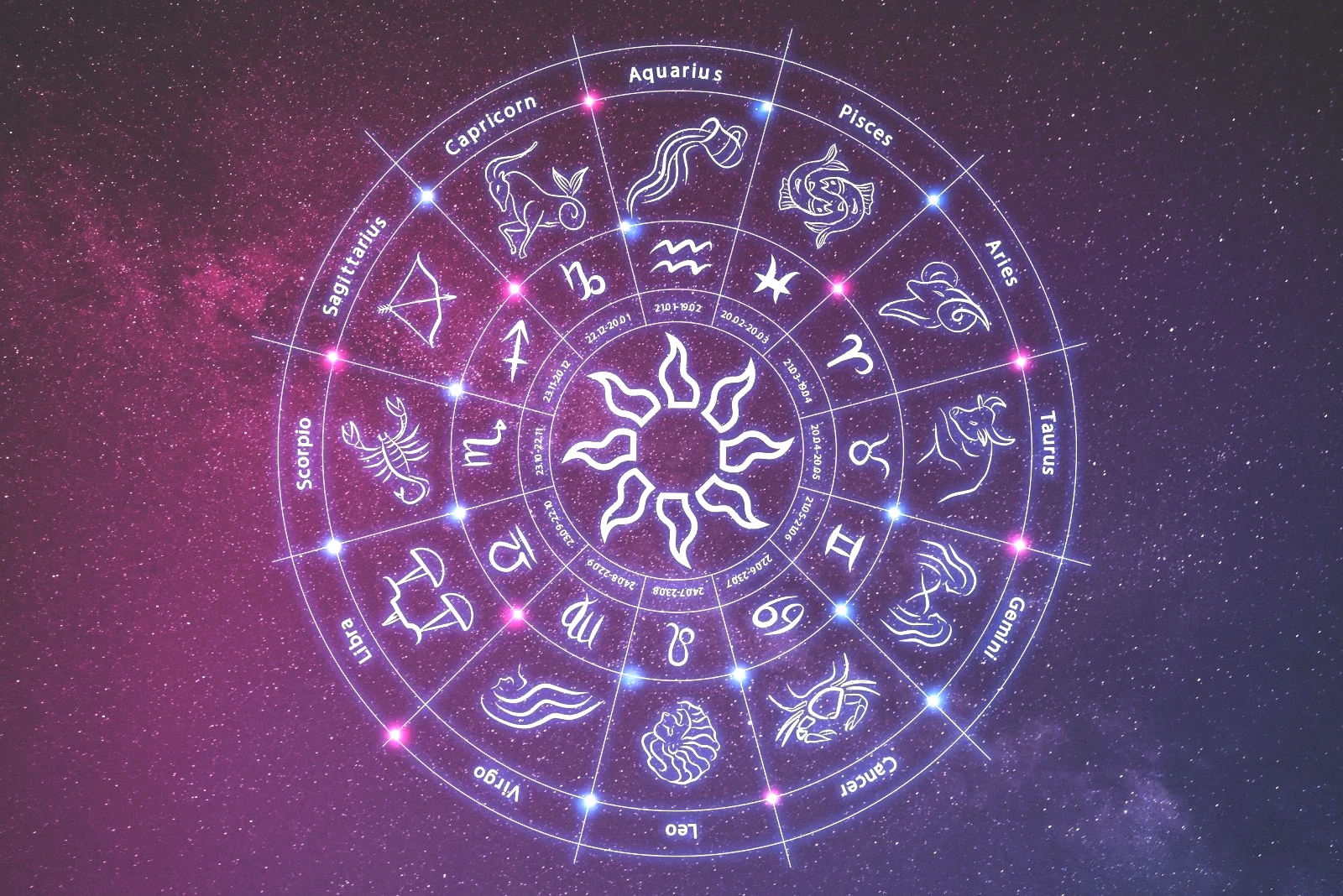  Zenginlik ve başarıya en yakın 5 burç! - Resim: 5